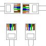 quattro cavi ethernet